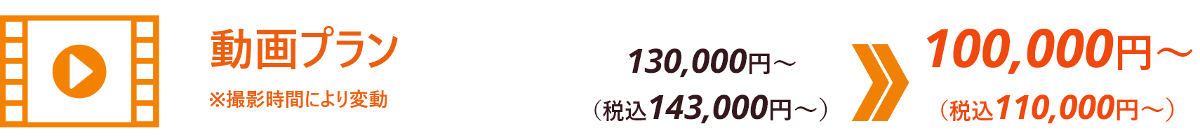 動画プラン※枚数により変動 130,000円～（税込143,500円～）→100,000円～（税込110,000円～）